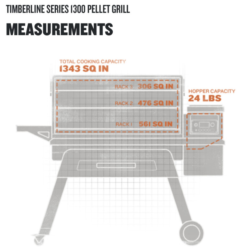 Traeger Timberline 1300 Measurements